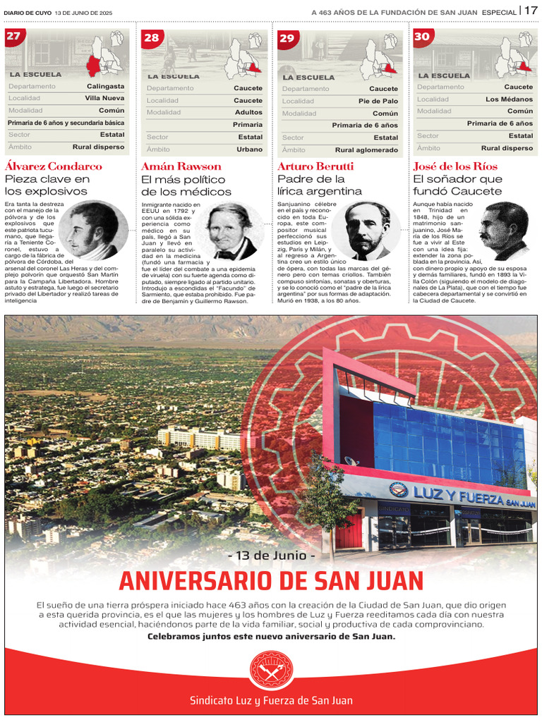 463 Años de la Fundación de San Juan | PDF | Argentina