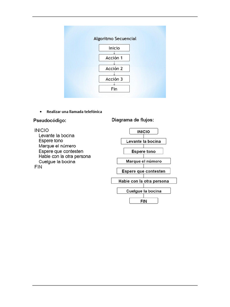 Estructura Secuencial - Ejercicios | PDF | Algoritmos
