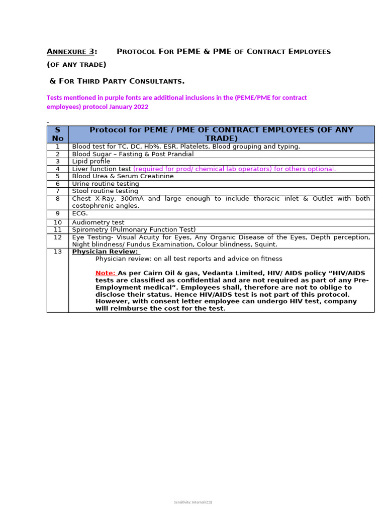 PME Protocol for Contract Employees | PDF