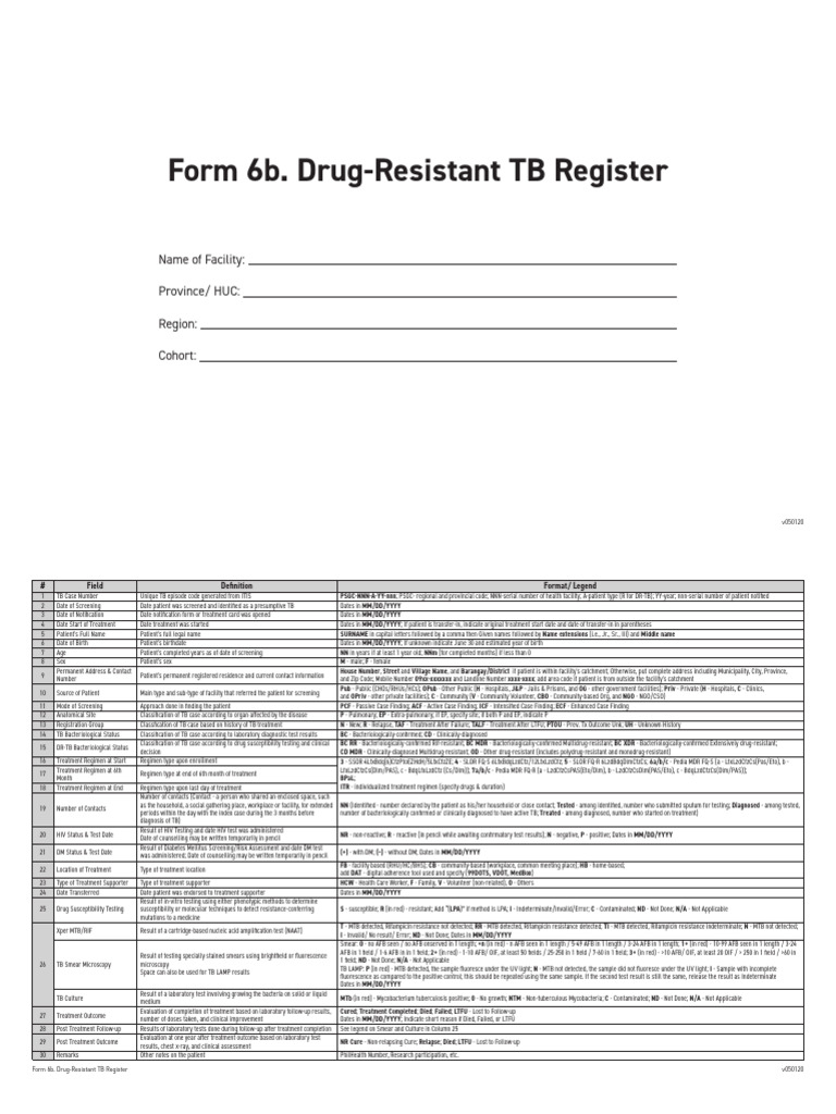 Drug-Resistant TB Patient Register Form | PDF | Tuberculosis ...
