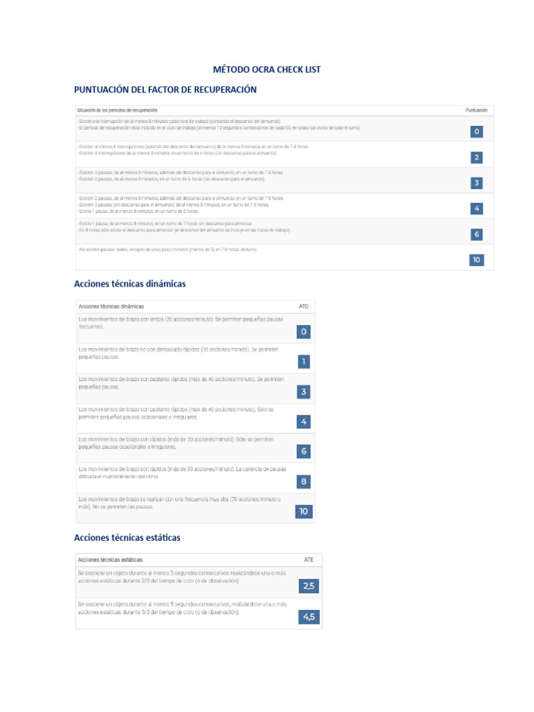 Método OCRA: Checklist y Puntuación | PDF