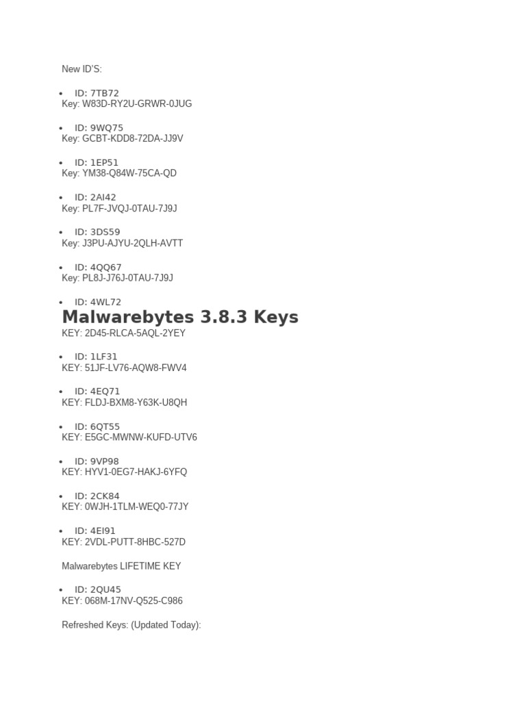 Malwarebytes License Keys List | PDF