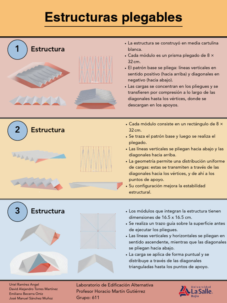 Estructuras Plegables en Arquitectura | PDF | Geometría