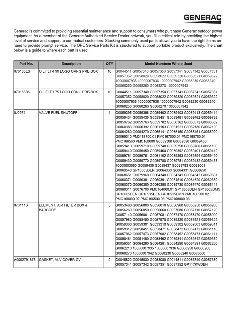 Generac OPE Service Parts Kit Guide | PDF | Carburetor | Engines