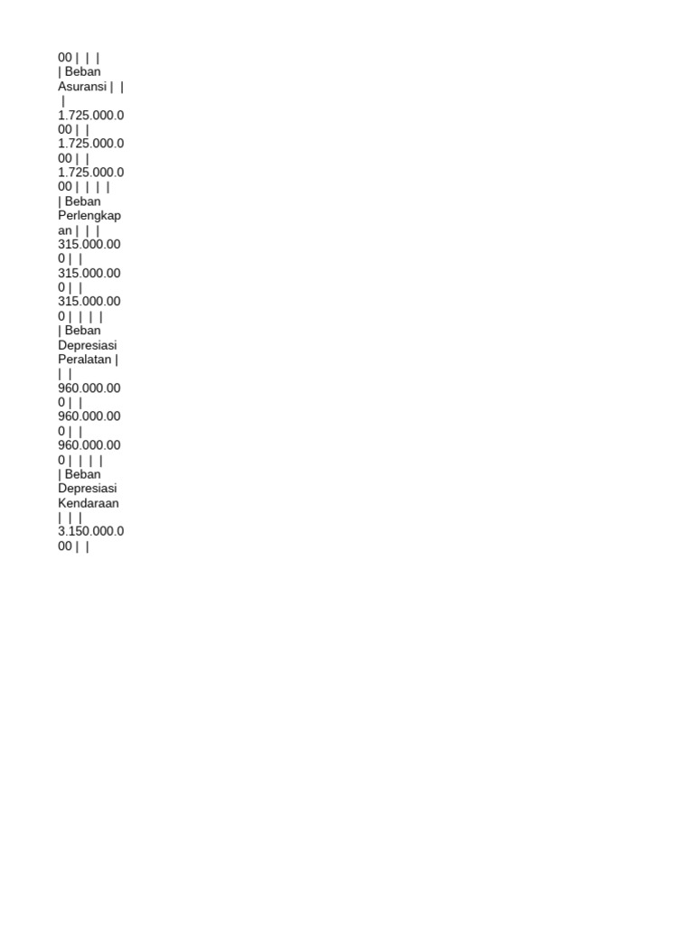Sheet 1 | PDF