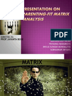 Presentation On Parenting-Fit Matrix