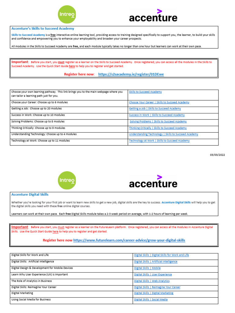 Accenture PDF Final | PDF | Learning | Digital Marketing