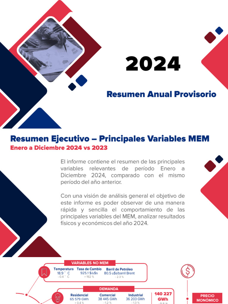 Resumen Anual Cammesa 2024 | PDF