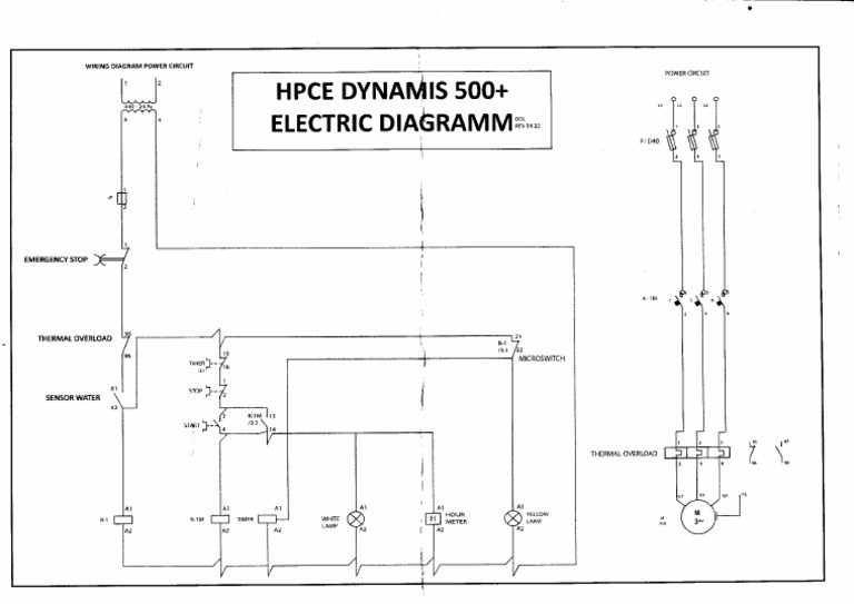 HPCE Dynamics Electric Dig | PDF