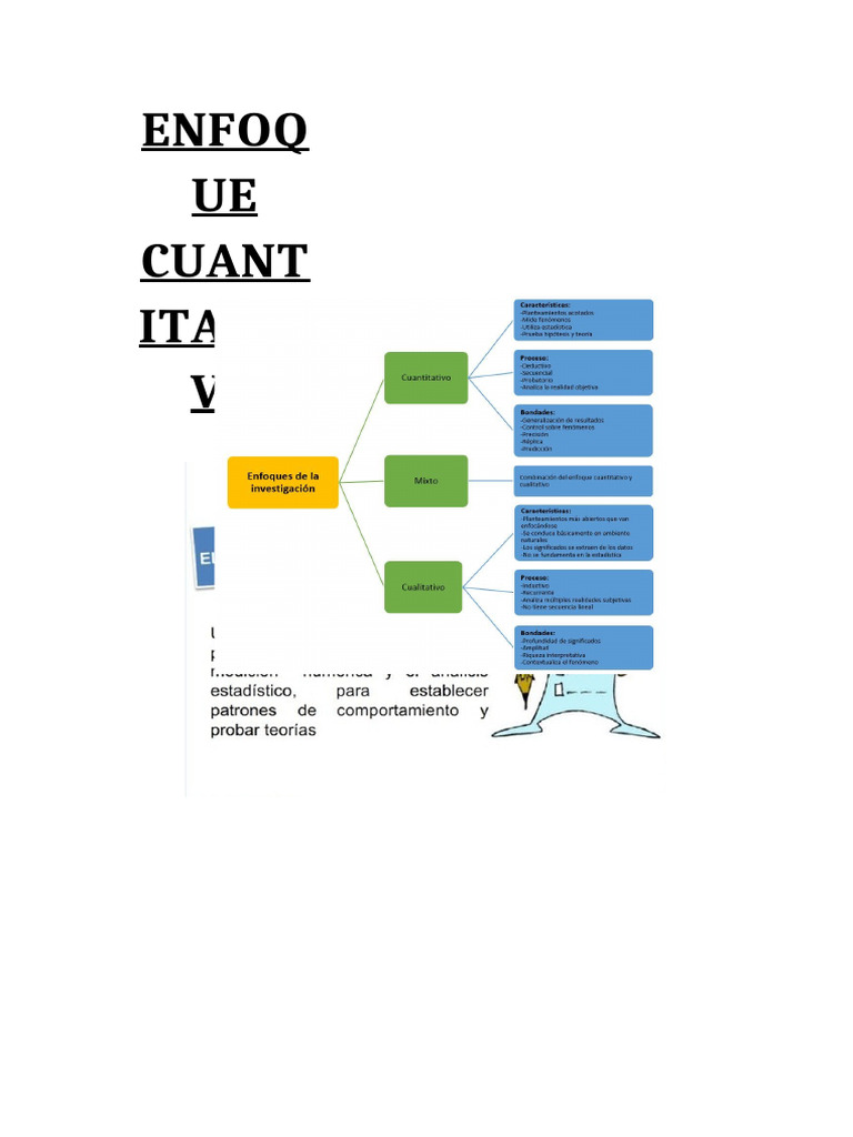 Enfoque Cuantitativo ADM 1 | PDF