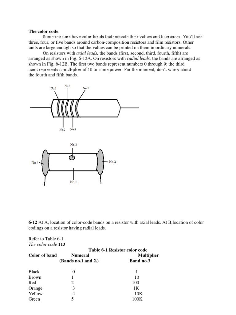 The Color Code 113 | PDF | Resistor | Color