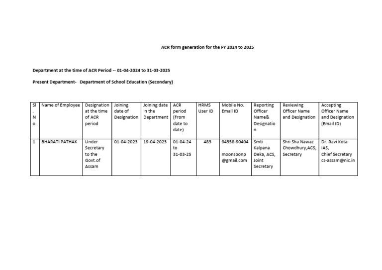 ACR Form 2025 for School Education | PDF
