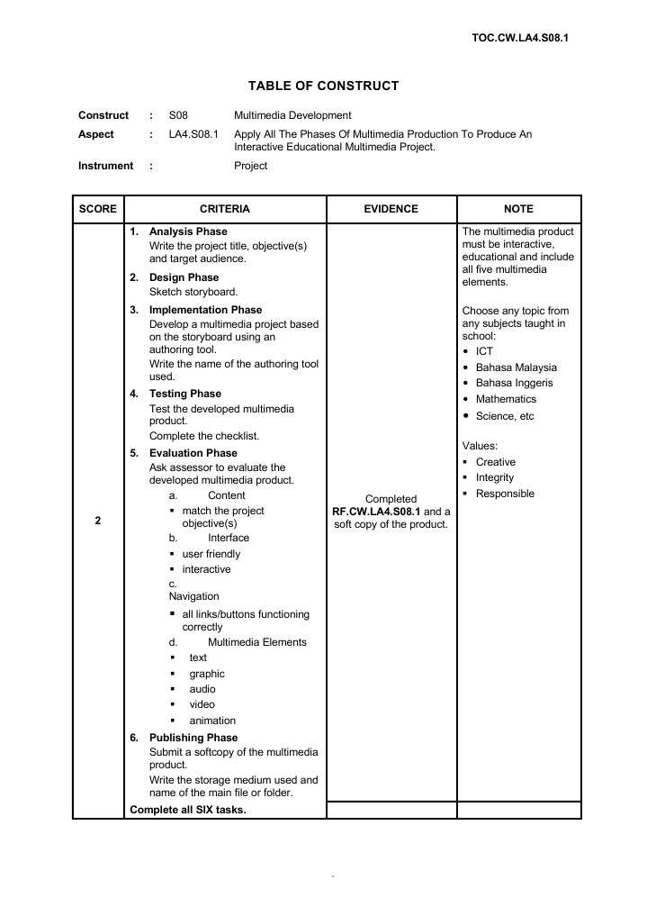 Multimedia Project Production Guide | PDF | Multimedia | Usability