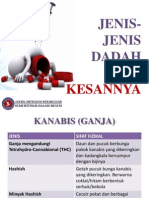 Jenis - Jenis Dadah Dan Kesannya