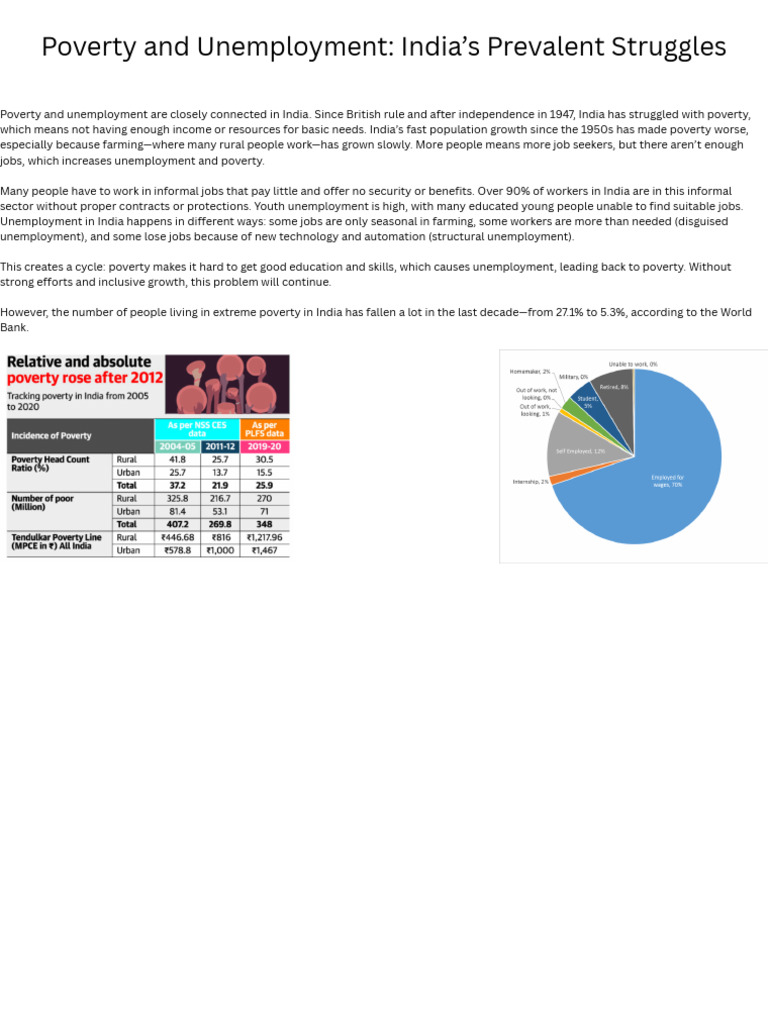 Poverty and Unemployment India's Prevalent Struggles | PDF