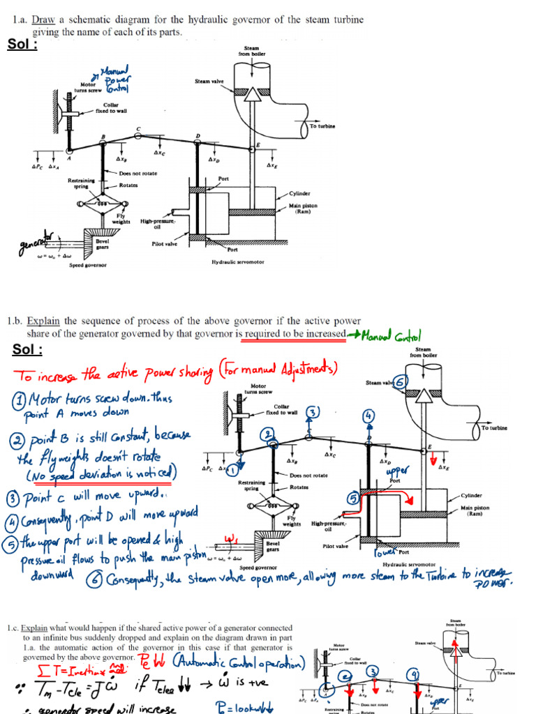 Sheet 1 Solutions Prof Hossam | PDF