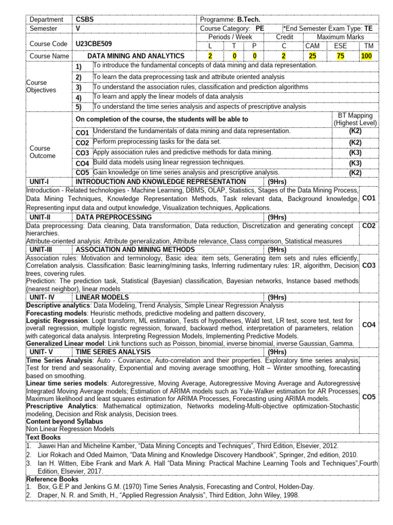 U23CBE509-Data Mining and Analytics | PDF | Regression Analysis | Time ...