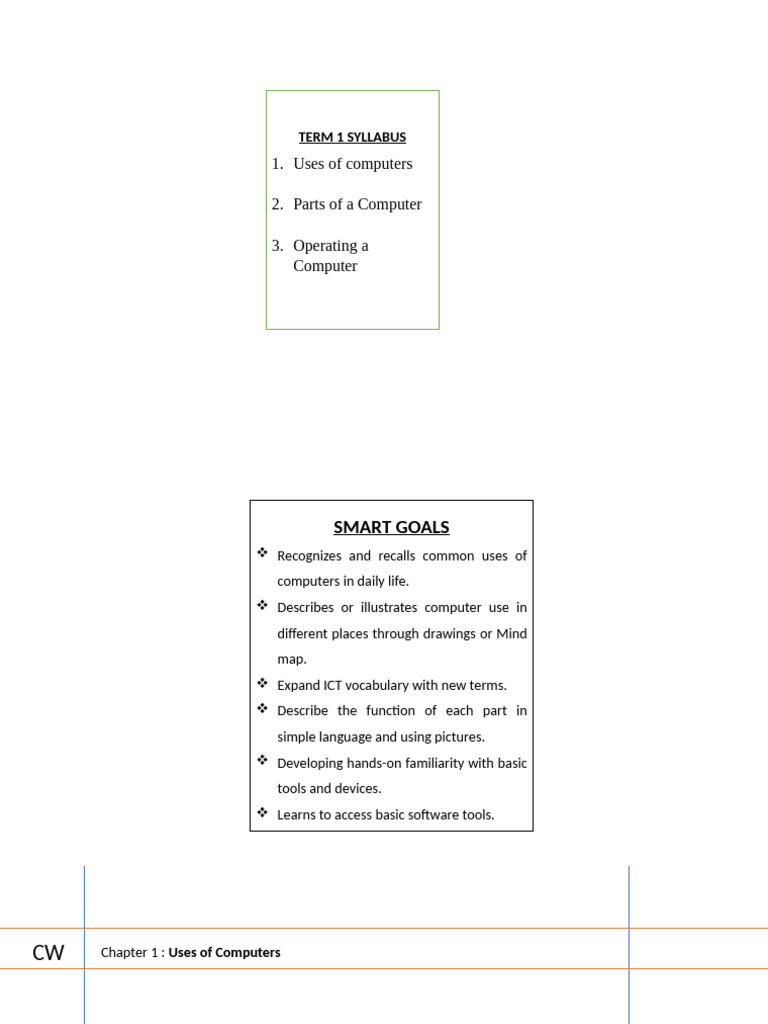 Term 1 Computer Uses Syllabus | PDF