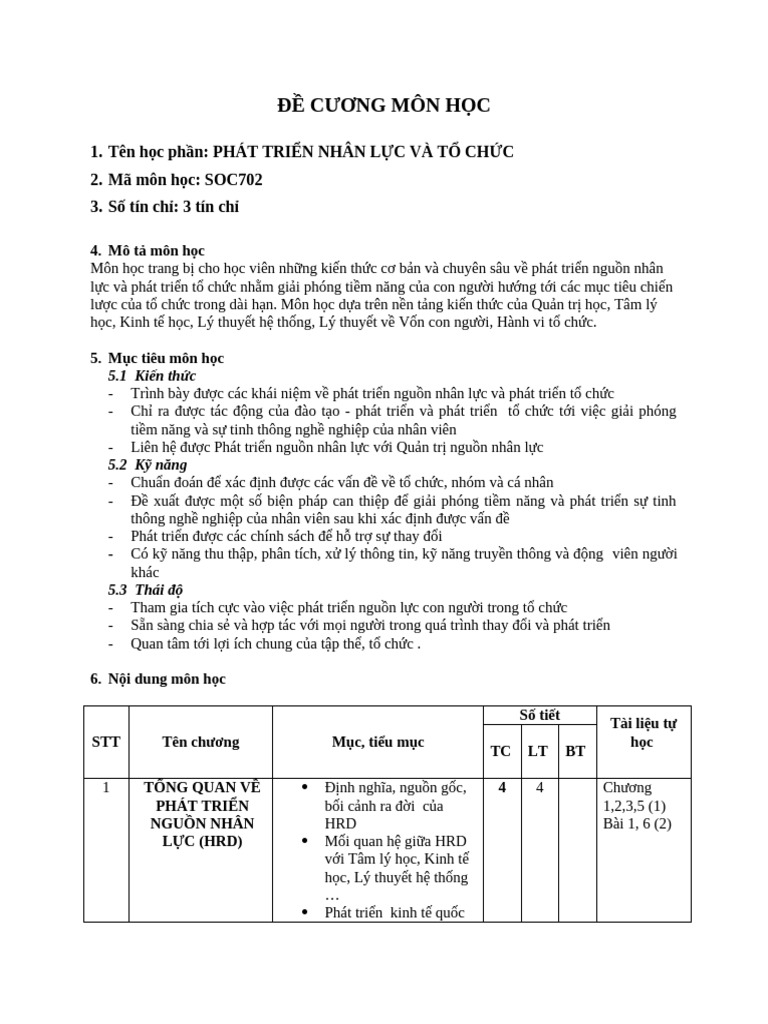 Phat Trien Nhan Luc Va To Chuc | PDF