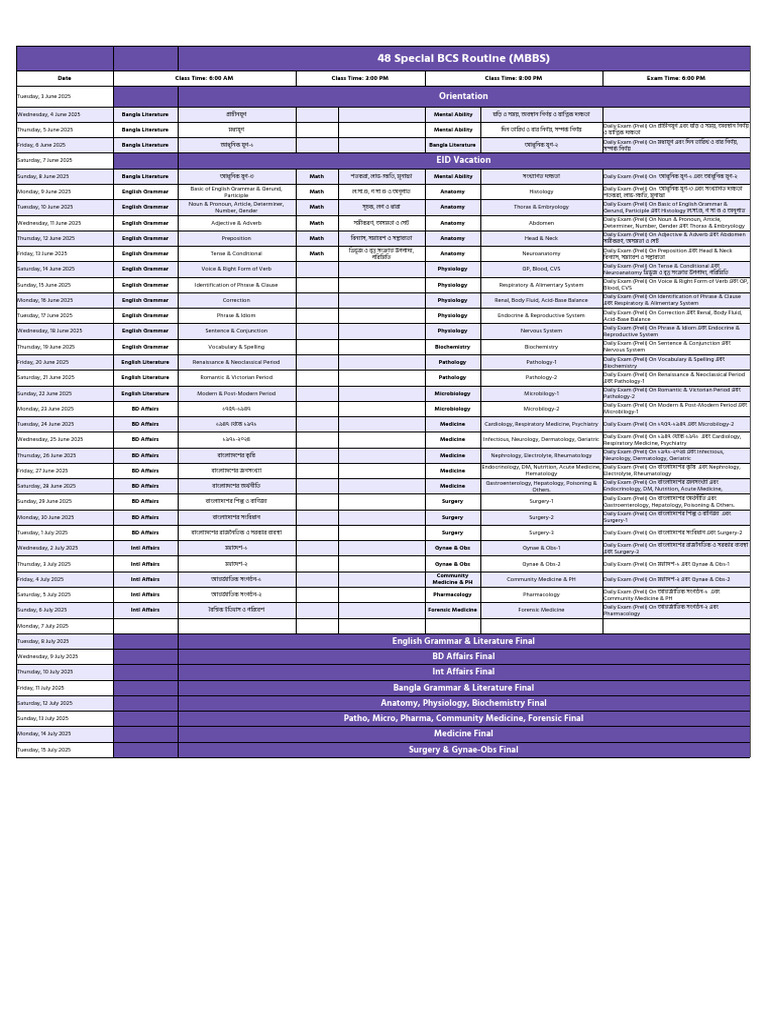 P2A 48 Special BCS New Batch Routine (MBBS) | PDF