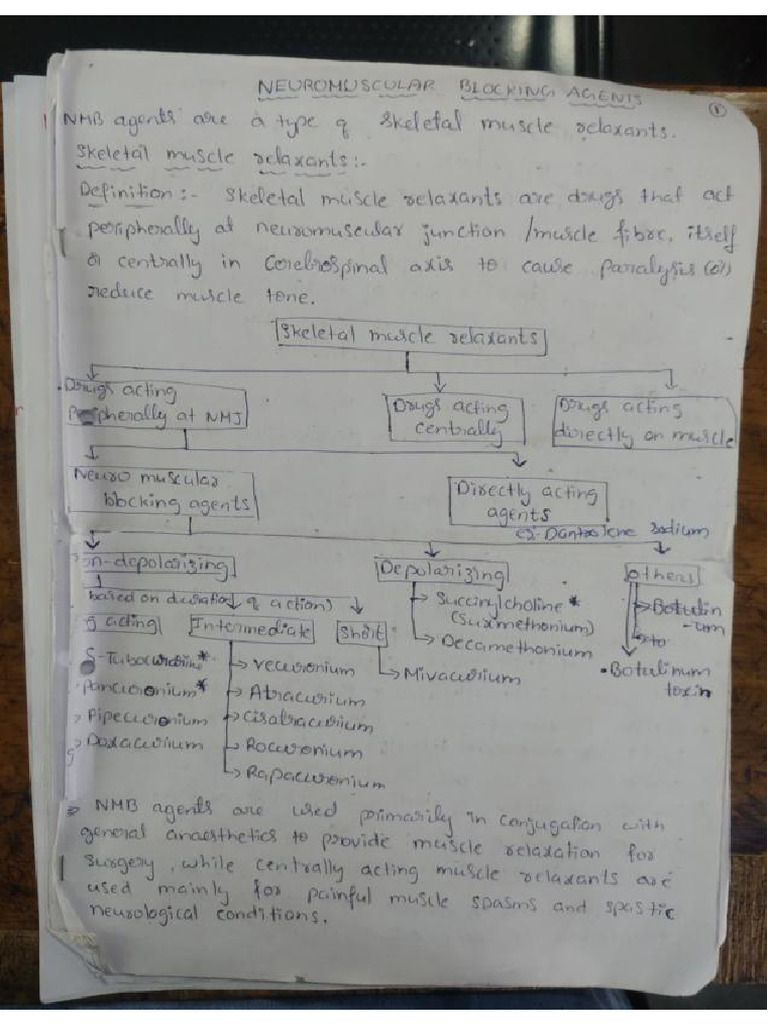 Col Notes | PDF