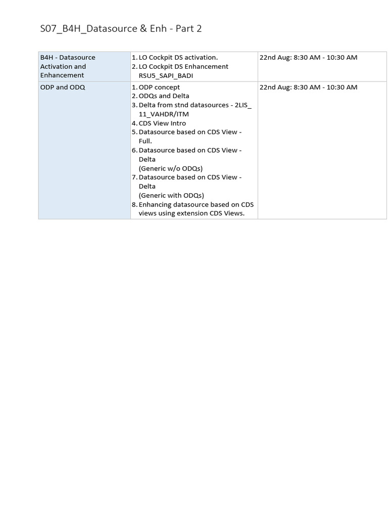 S07 B4H Datasource Enhancement+-+Part+2 | PDF | Interface (Computing ...