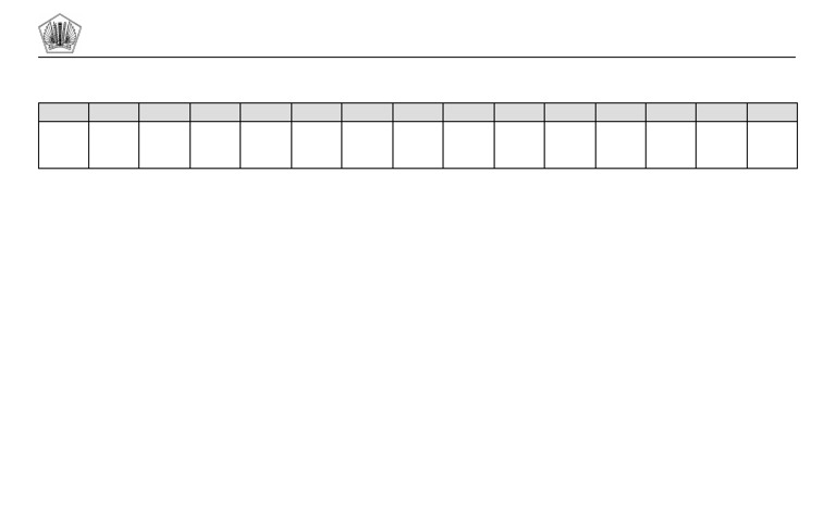 Ketidaksesuaian Kode Akun Vs Kode Persediaan Pdf