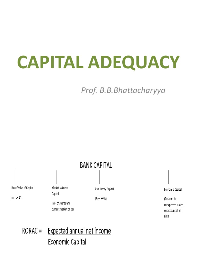 Basel II Capital Adequacy Framework | PDF | Basel Ii | Market Liquidity