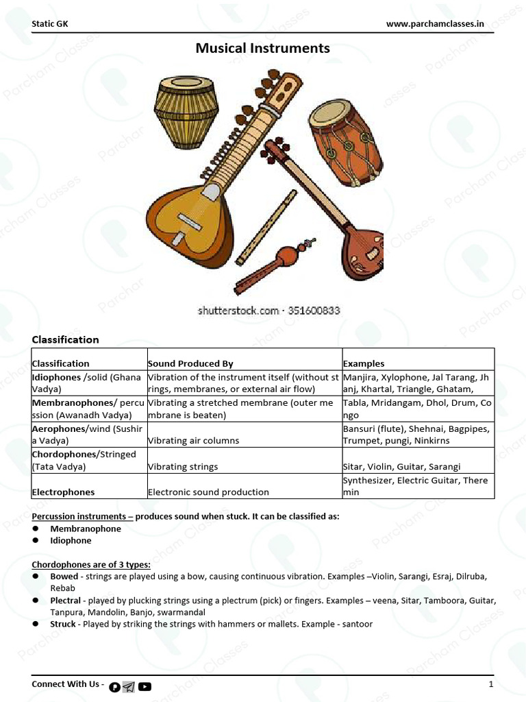 overview-of-indian-musical-instruments-pdf-musical-instruments