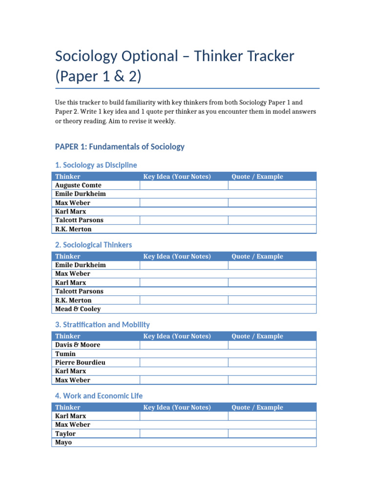 Key Sociological Thinkers Tracker | PDF | Sociology | Max Weber