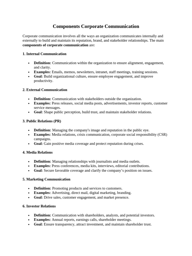Components of Corporate Communication | PDF | Corporate Social ...