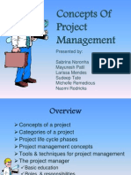 Concepts of Project Management