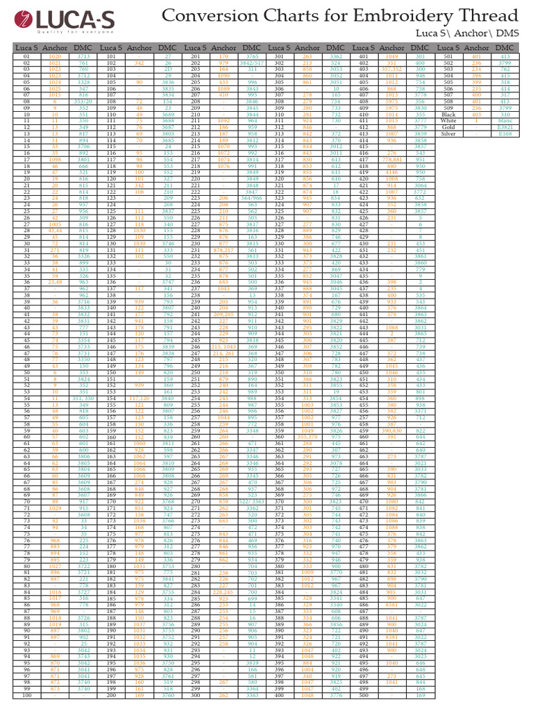 Conversion Charts For Embroidery Thread (2024) | PDF