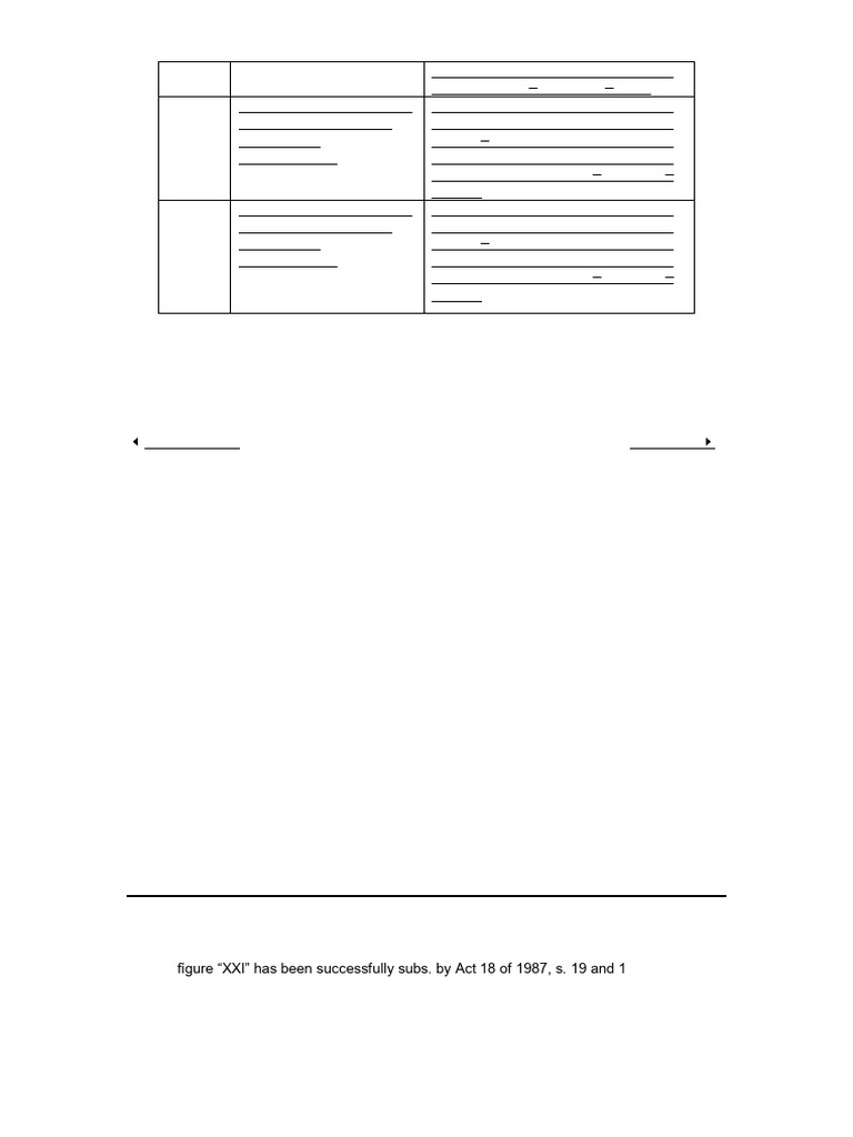 Jharkhand ST Caste List Overview | PDF | Dalit | Social Groups Of India