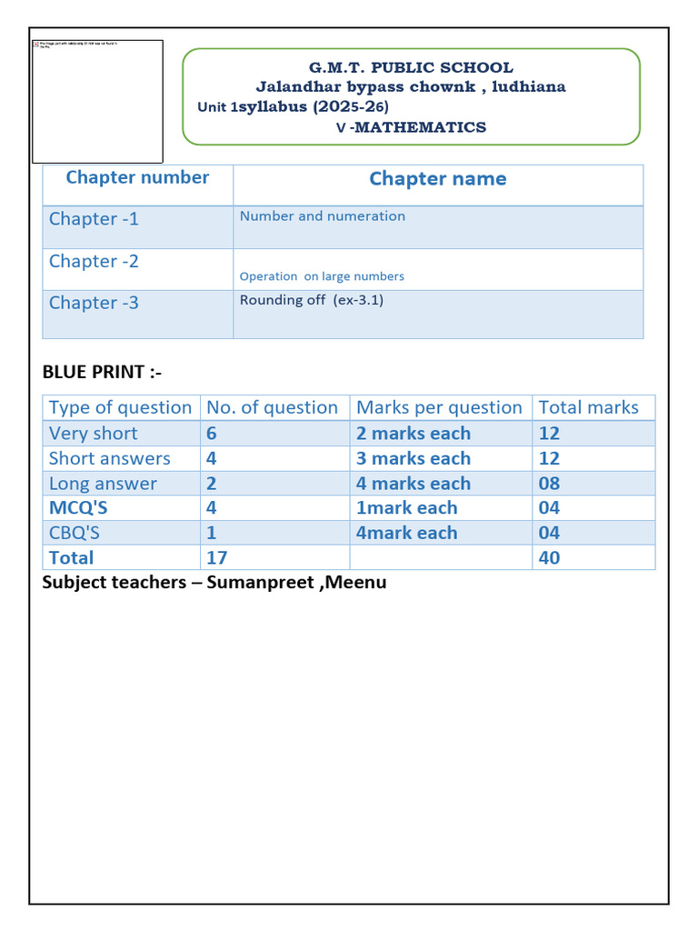 Class 5th (May Unit I) Syllabus | PDF