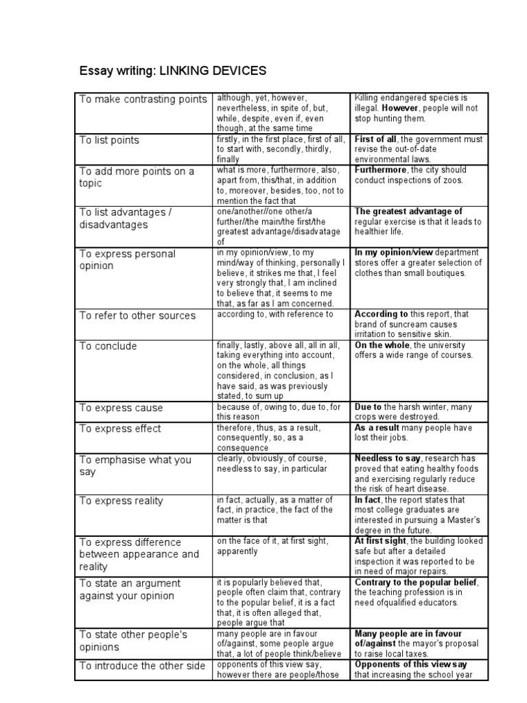 Linking Devices | PDF