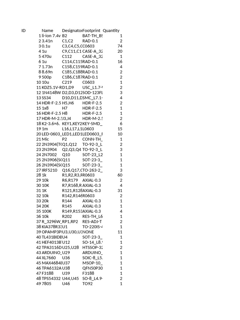 JBL BOM Component List | PDF