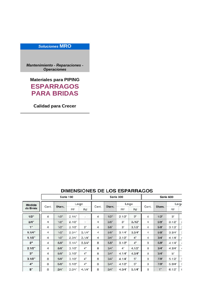 tabla-dimensiones-de-esparragos-pdf