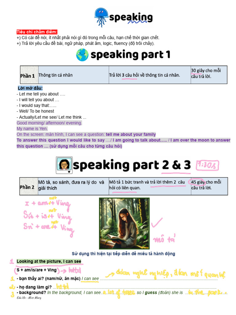 Speaking | PDF