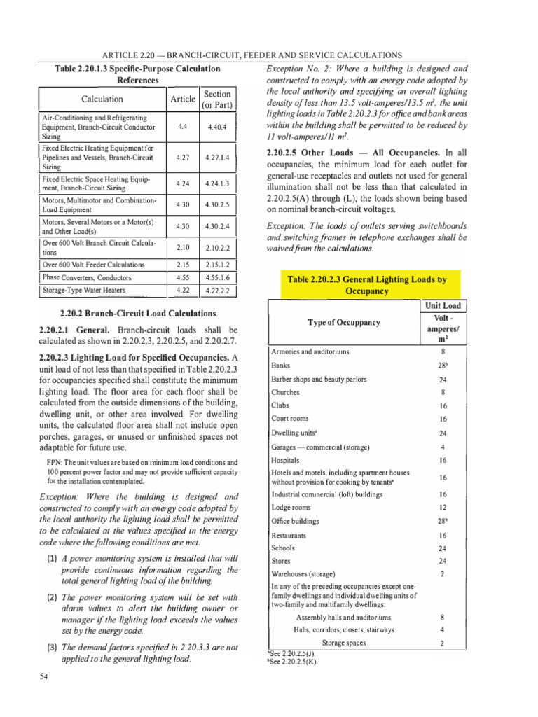 PEC Pp. 77-78, General Lighting Loads by Occupancy | PDF