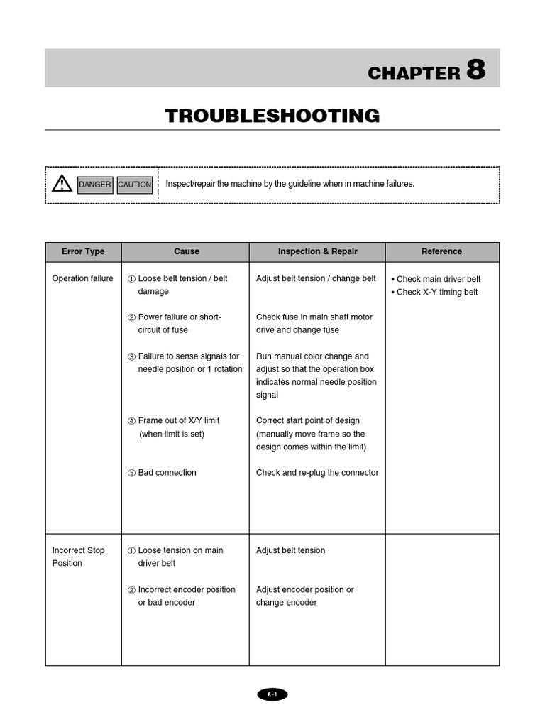 SWF Embroidery Machine Troubleshooting Guide | PDF | Sewing Machine ...