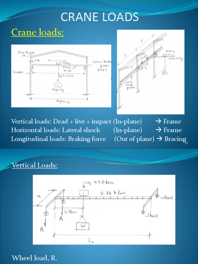 Crane Load Calculations and Wind Effects | PDF | Windward And Leeward ...