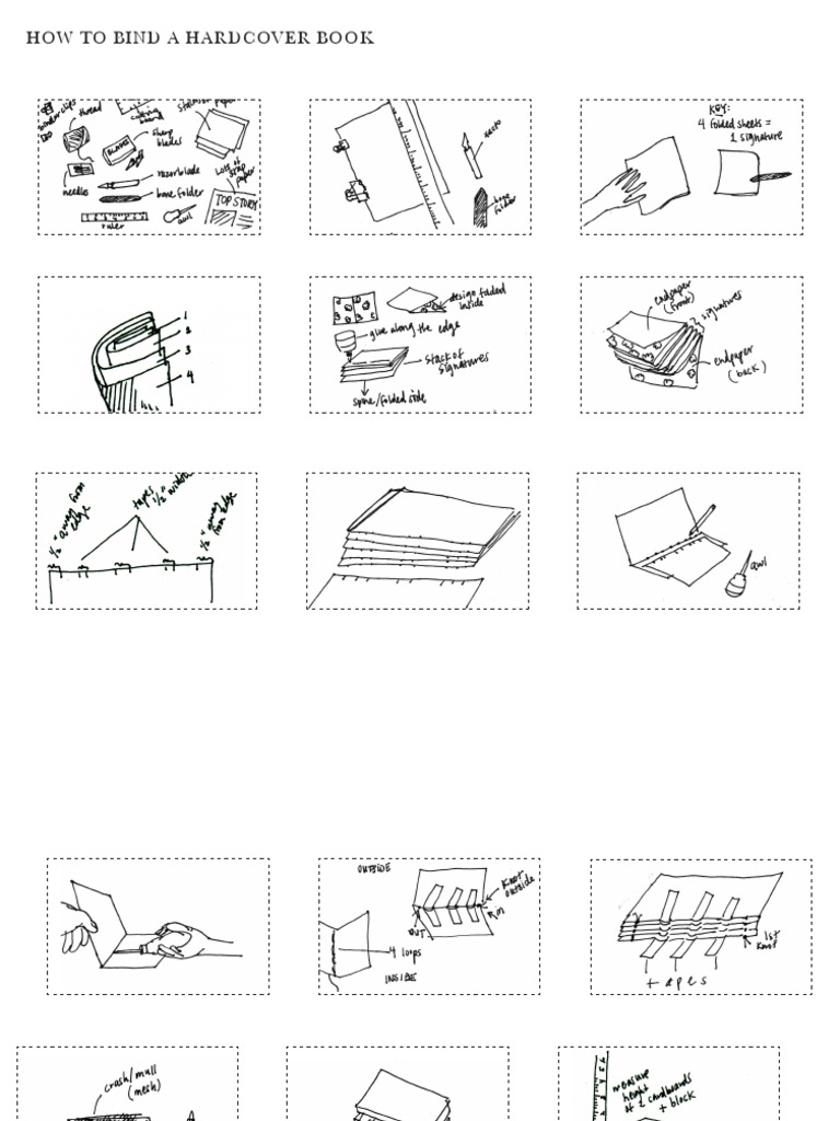 Bookbinding PDF Bookbinding Crafts