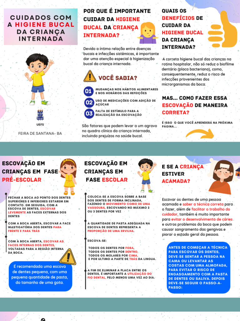 Cuidados Com A Higiene Bucal Da Crianã A Internada | PDF | Boca | Higiene  bucal, image size:768x1024
