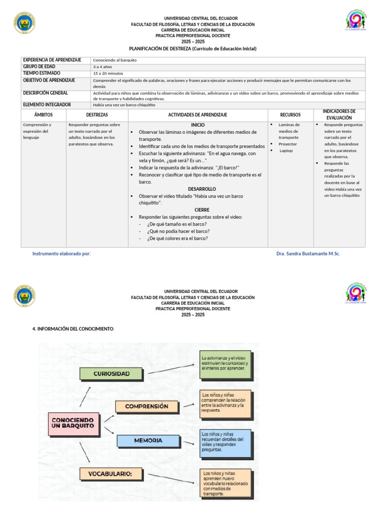 11 de Junio 1ra | PDF | Aprendizaje | Plan de estudios