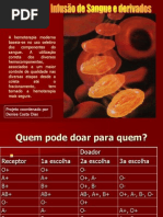 INFUSÃO DE SANGUE E HEMODERIVADOS