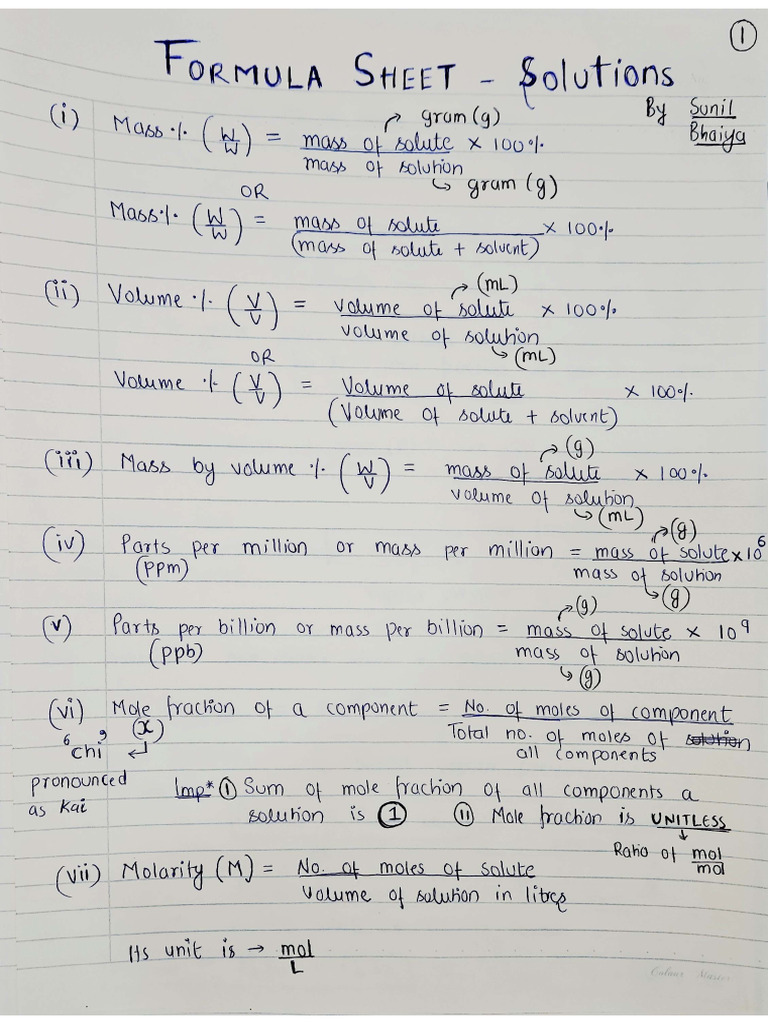 Formula Sheet Solutions Class 12 Final Pdf