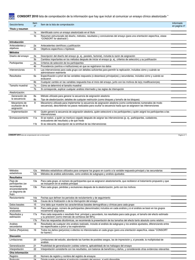 3892 CONSORT+2010+Checklist PDF | PDF | Ensayos | Tamaño del efecto