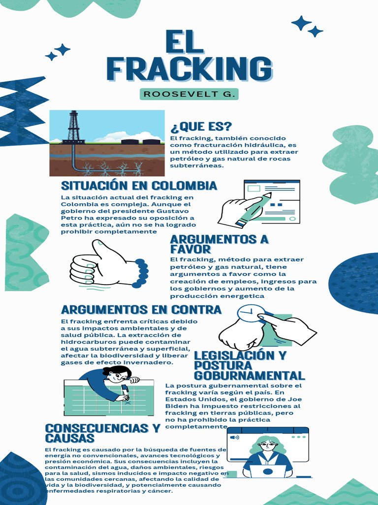 El Fracking | PDF