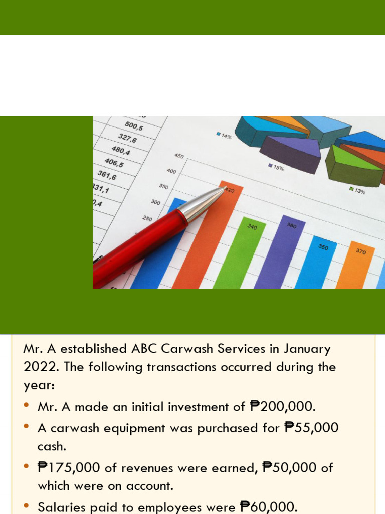 Cash Flow Statement Examples and Methods | PDF | Expense | Income